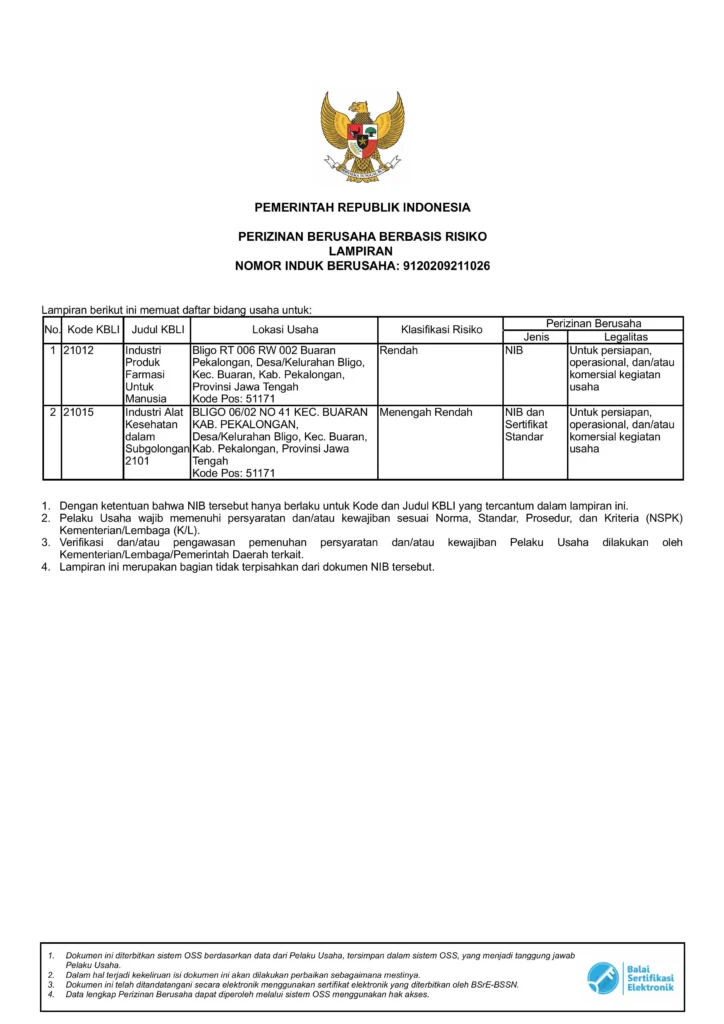 NIB RBA CV MULIAKASA TERBARU v2